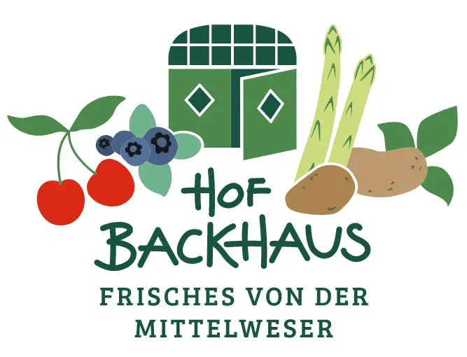 Hof Backhaus Landesbergen