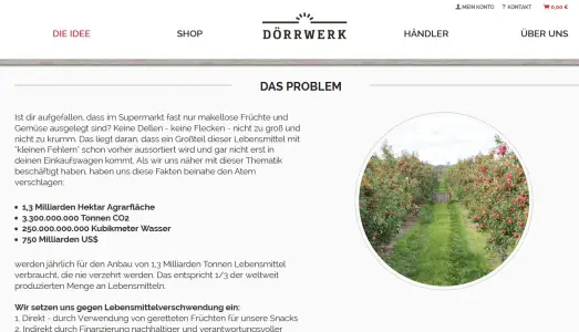 Dörrwerk Berlin