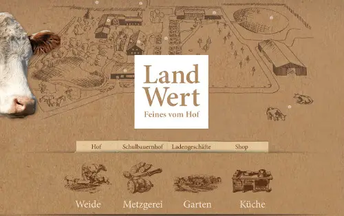 LandWert GmbH & Co. KG Sundhagen