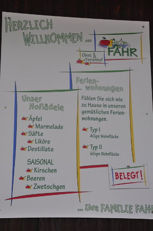 Obsthof & Ferienhof Fahr in Friedrichshafen heißt Sie willkommen