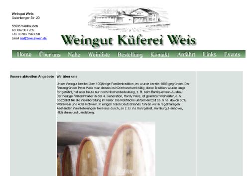 Weingut Weis Wallhausen