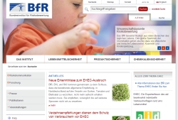 BfR - Bundesinstitut für Risikobewertung